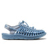 Uneek Damen Sandalen Dusty Blue Mono